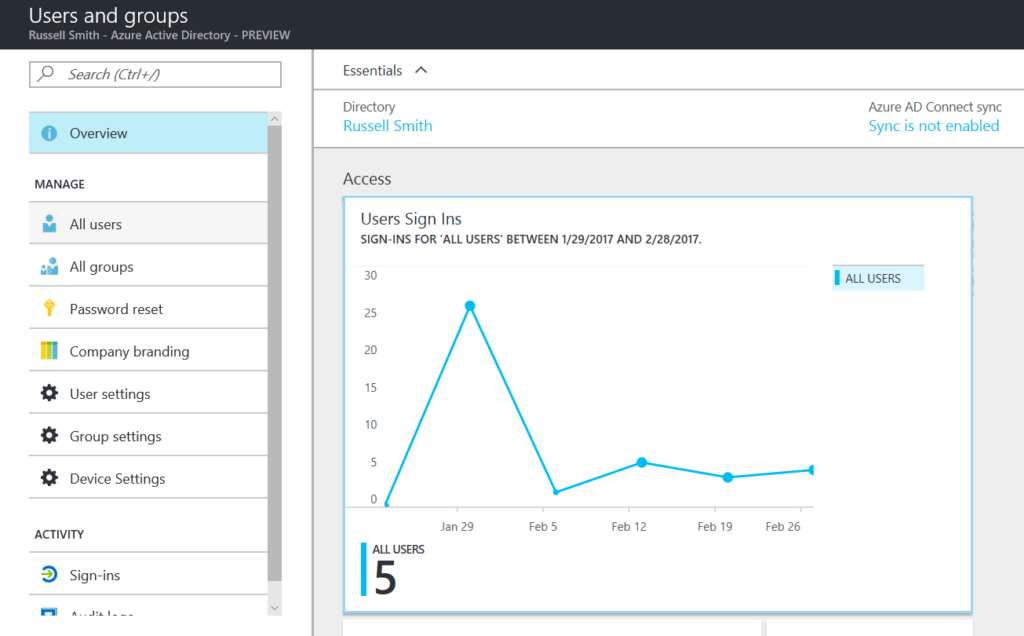 IT Trick: View Azure AD Sign In Activity