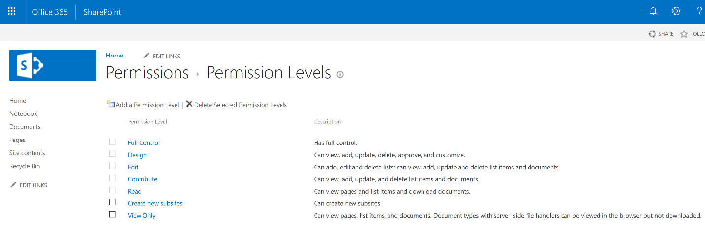 SharePoint Online Administration, Step By Step