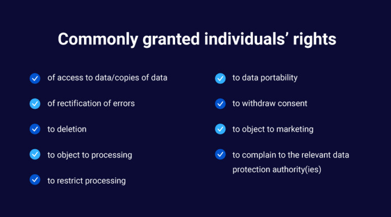 the-state-of-consumer-data-privacy-laws-in-the-us-and-why-it-matters