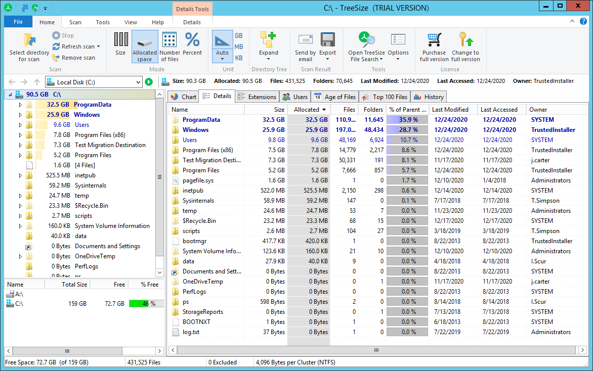 NTFS Permissions Reporter Pro 4.0.492 downloading