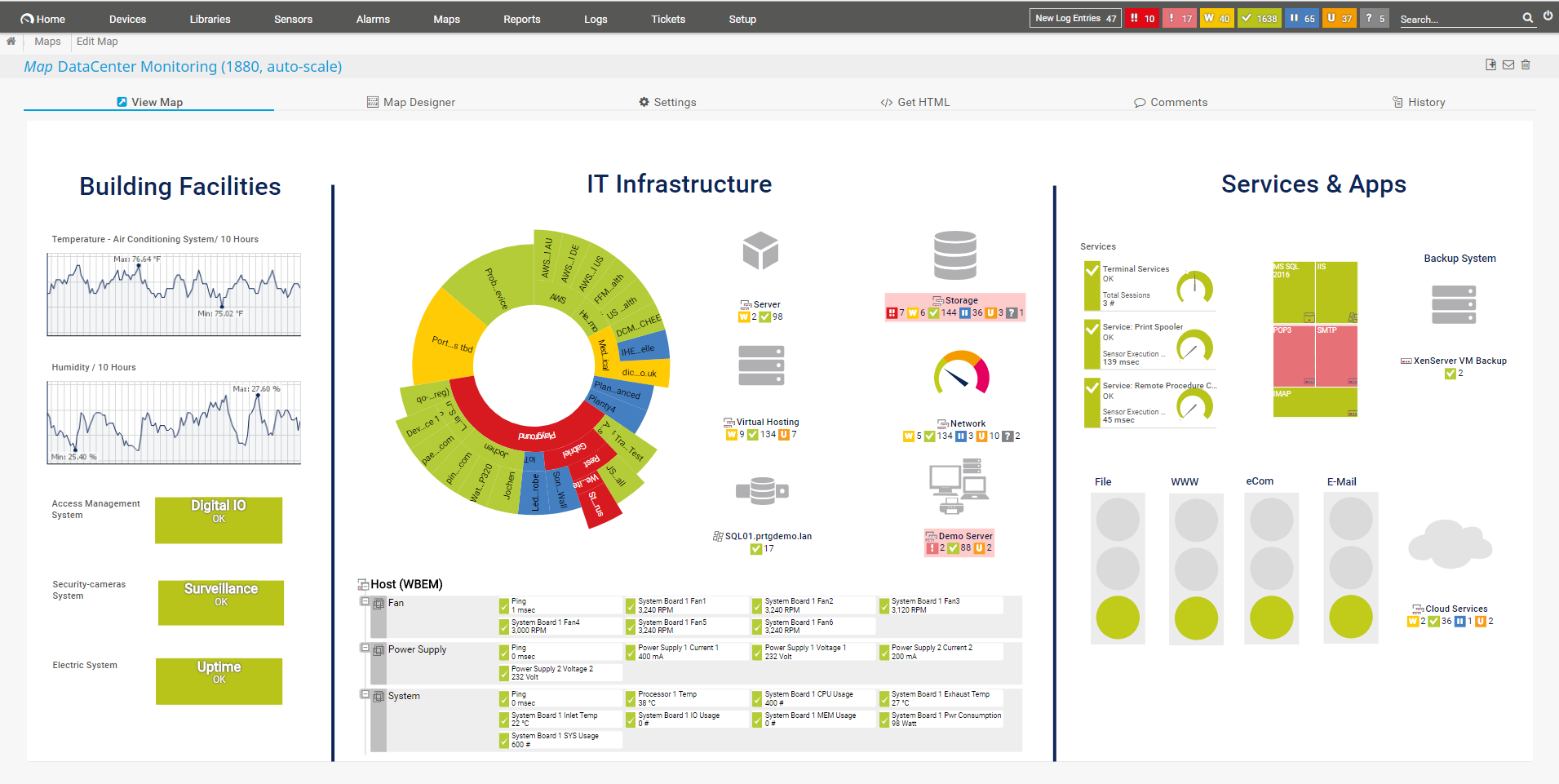 Free Network Monitoring Software Mac