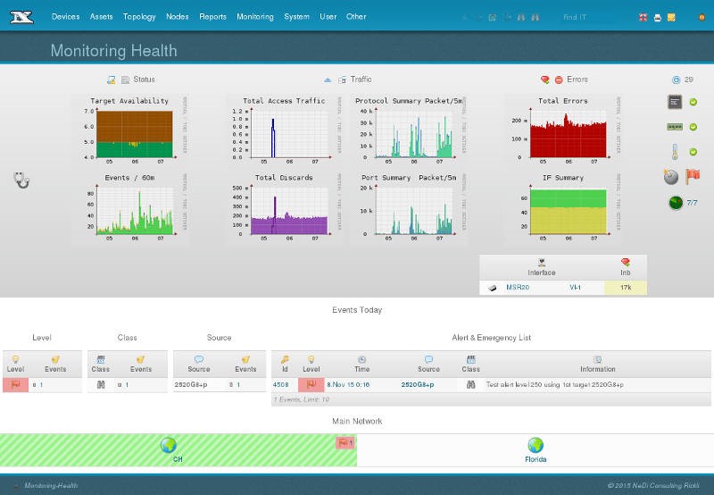 NeDi Windows server monitoring tools 13.png