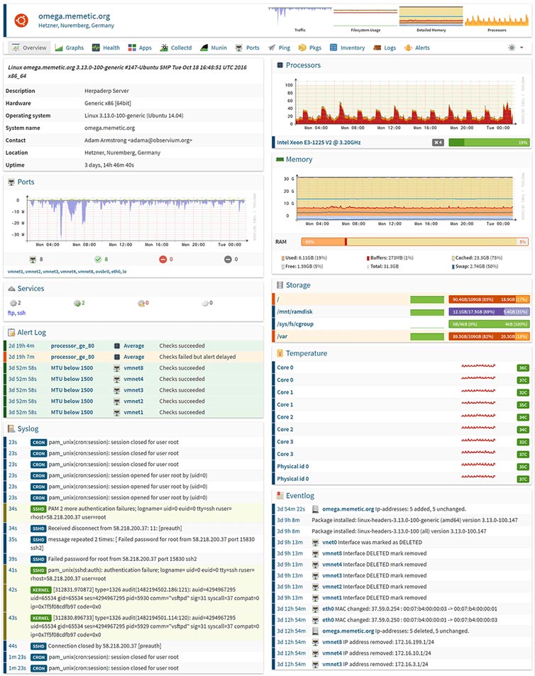 Observium Dashboard Server Monitoring Software Tools