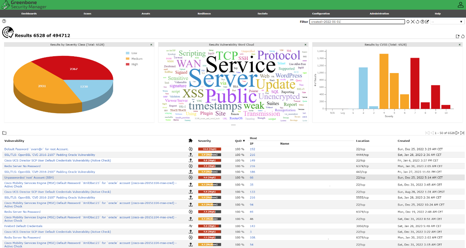 Top 5 Vulnerability Management Best Practices