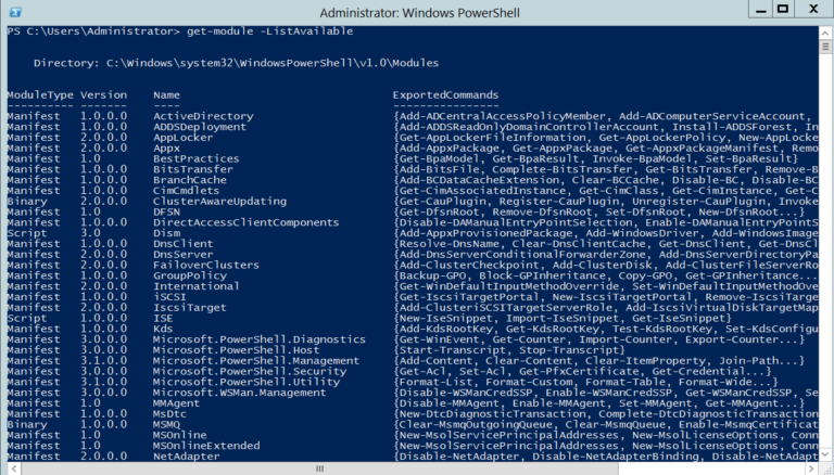 Use Cases & Examples Of PowerShell Vs Command Prompt