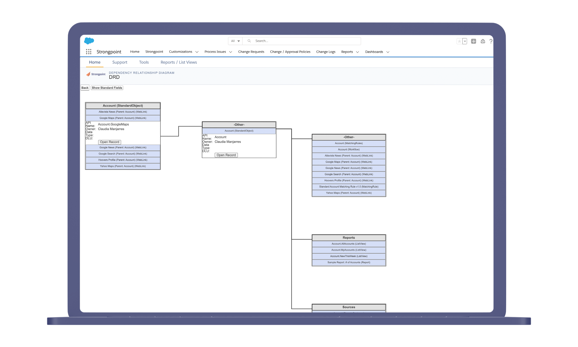 Strongpoint's Dependency Relationship Diagram tool for Salesforce.