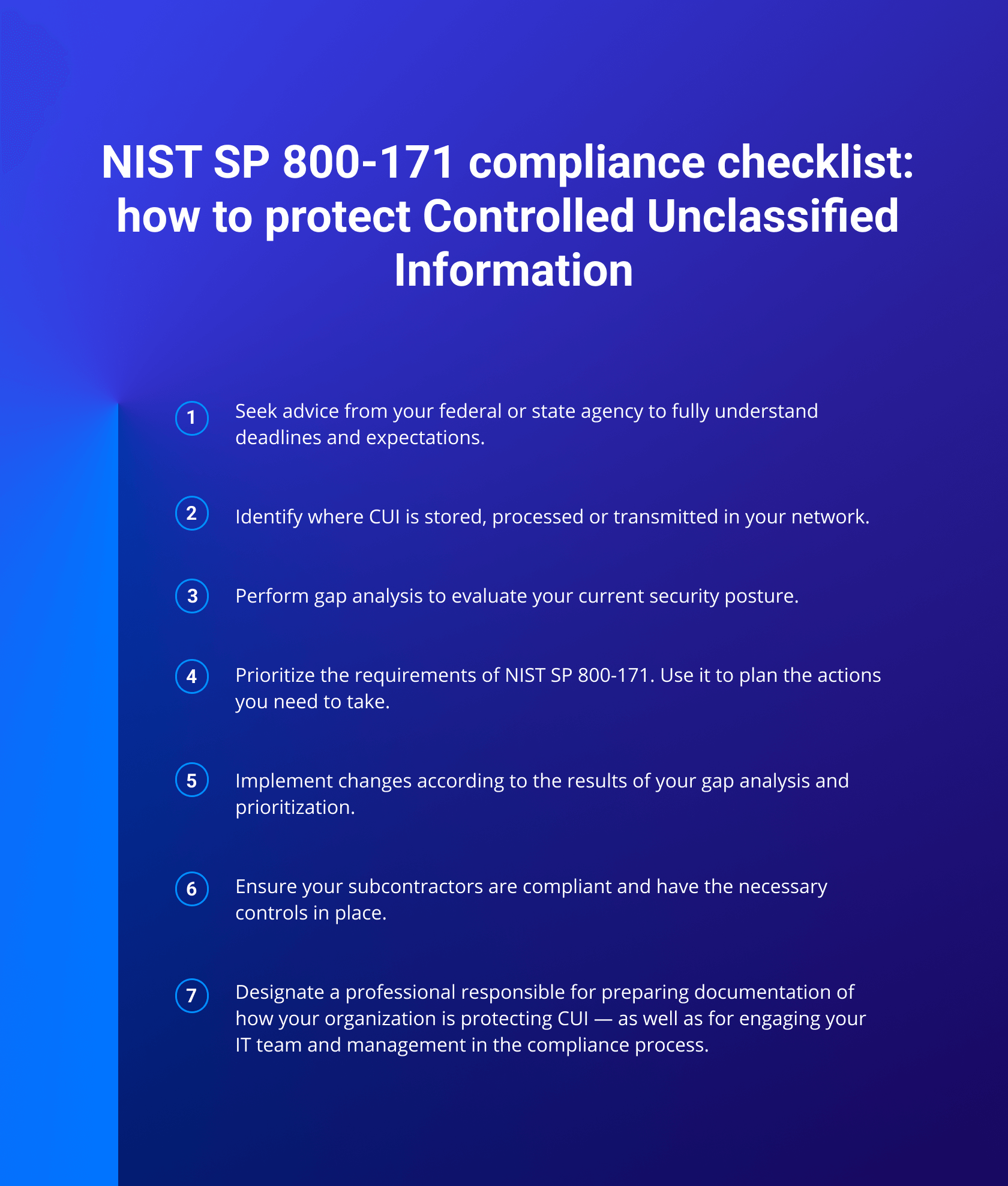 What Is NIST SP 800-171 Compliance? A Guide To Protecting Your ...