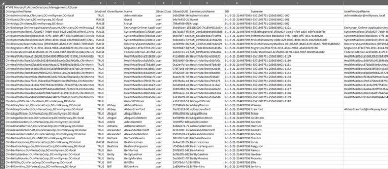 PowerShell Create File Tutorial: A Step-by-Step Guide